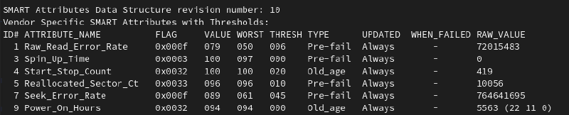 2020-09-22. More errors, more work for ZFS.
