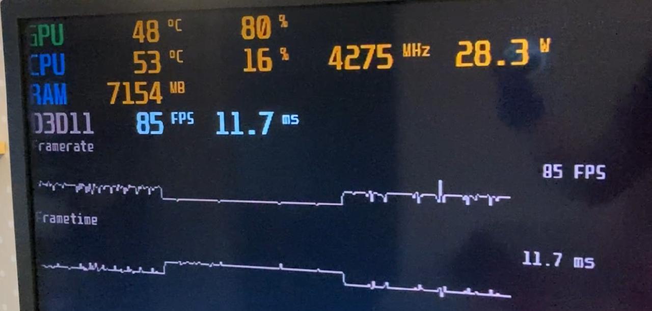 Framerate and frametime graphs, courtesy of MSI Afterburner.