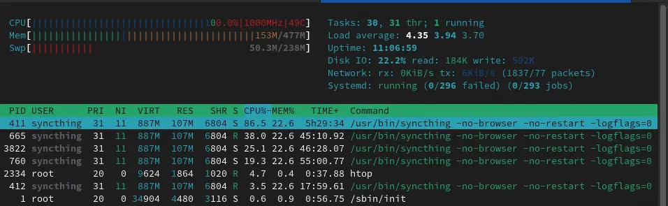 `htop` showing how much the Pi is struggling under operation.
