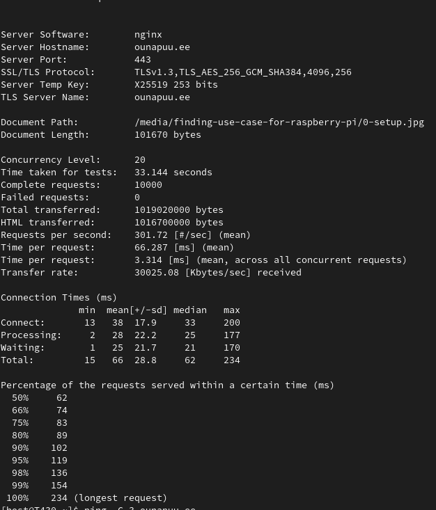 ApacheBenchmark results for the ThinkPad T430.