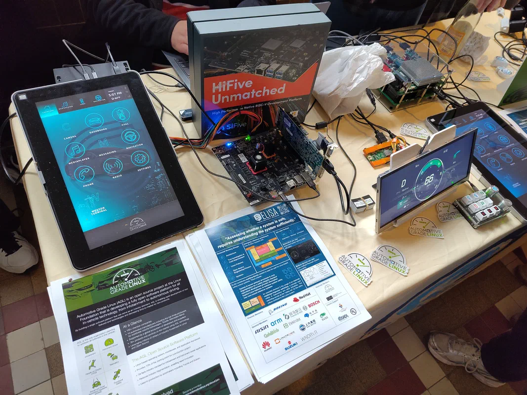 Yup, that's RISC-V!