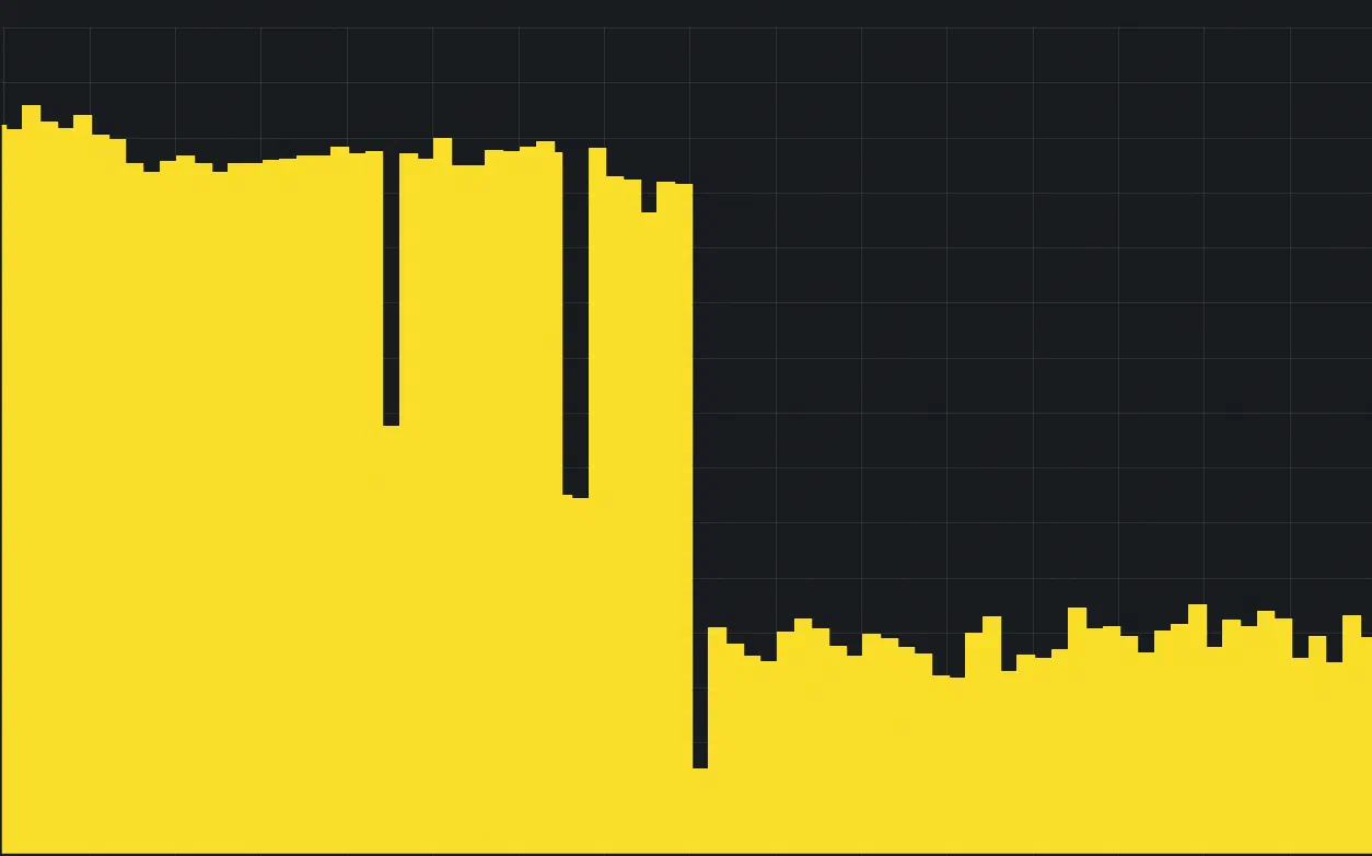 Comparing the power consumption of a 30 year old refrigerator to a brand new one