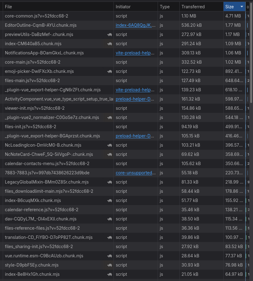 Nextcloud Files app Javascript assets.