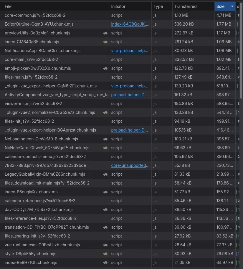 Nextcloud Files app Javascript assets.