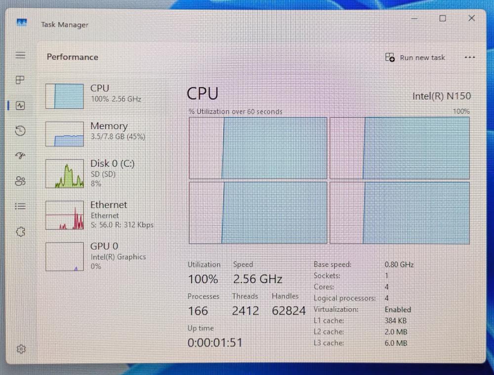 The typical Windows experience.