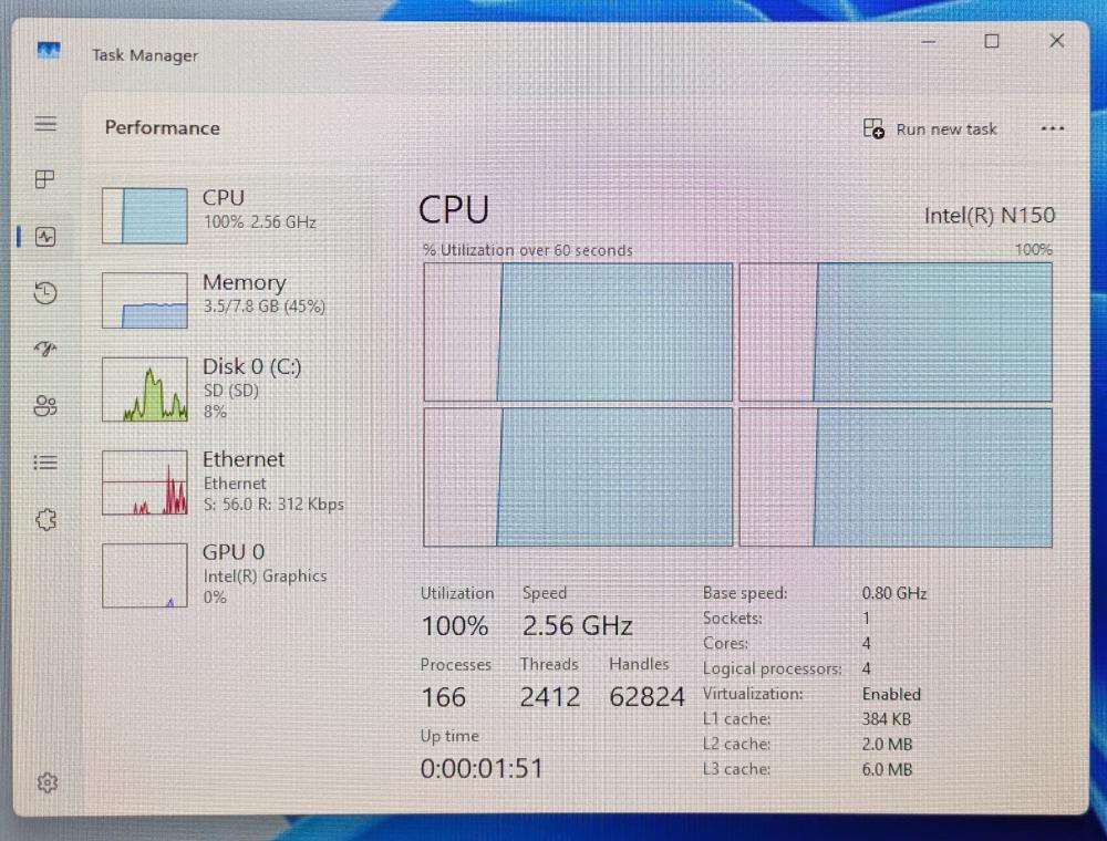 The typical Windows experience.