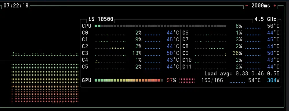 My home server can now act as a nice space heater during colder periods.